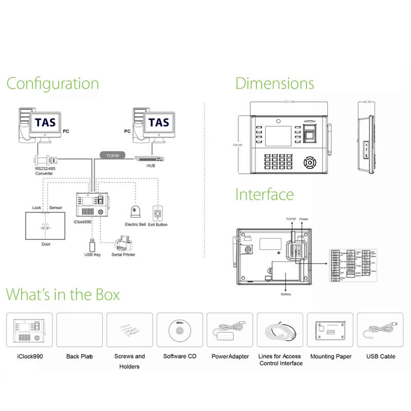 f12 access control